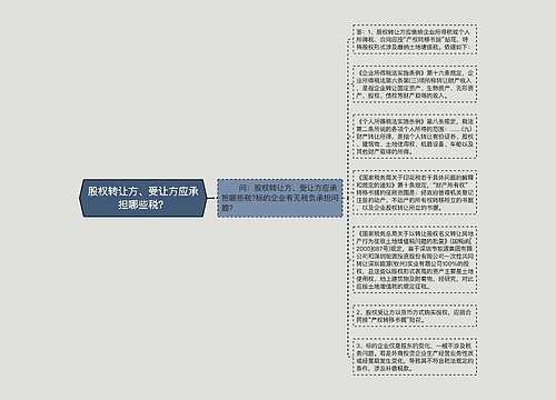 股权转让方、受让方应承担哪些税？