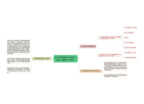 员工集体旅游怎么做会计分录？需要交个税吗？思维导图