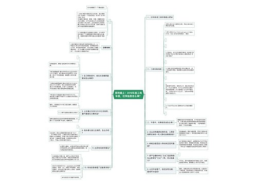 即将截止！2019年度工商年报，社保信息怎么填？