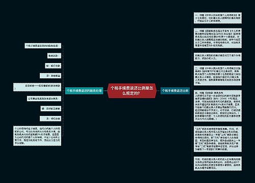 个税手续费返还比例是怎么规定的？