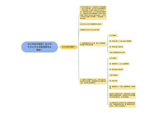 分公司如何做账？总公司与分公司之间管理费怎么做账？