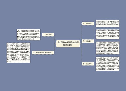 出口退税申报操作会遇到哪些问题？