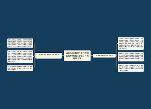 销售方或者是购货方的增值税专票遗失怎么办？附处理方法