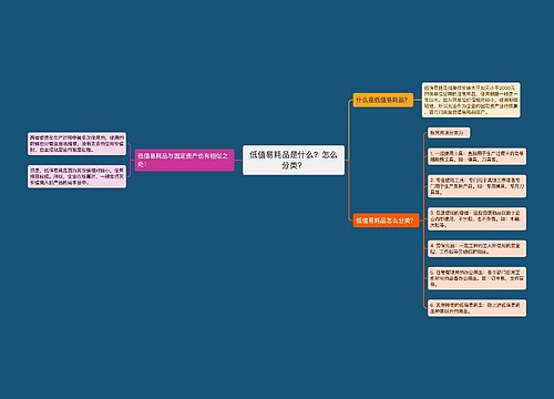 低值易耗品是什么？怎么分类？