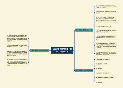 专家评审费要不要交个税？可以税前扣除吗？