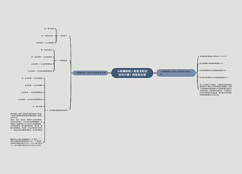 小规模纳税人税金及附加如何计算？附账务处理