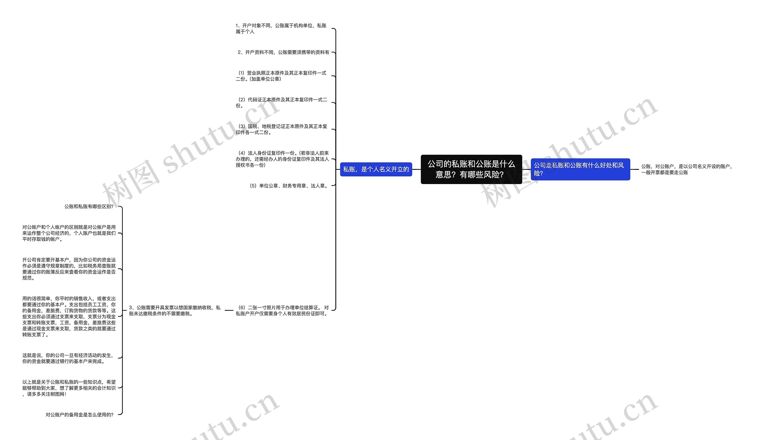 公司的私账和公账是什么意思？有哪些风险？