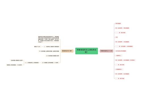 预缴增值税怎么做账务处理？