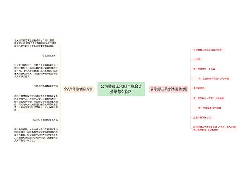 公司替员工承担个税会计分录怎么做？