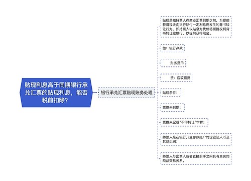 贴现利息高于同期银行承兑汇票的贴现利息，能否税前扣除？