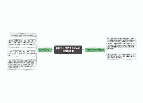 非物业公司转售自来水的增值税税率