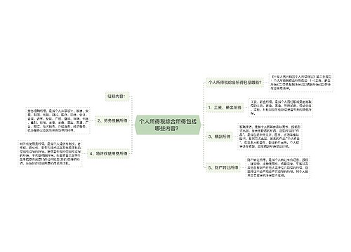 个人所得税综合所得包括哪些内容？