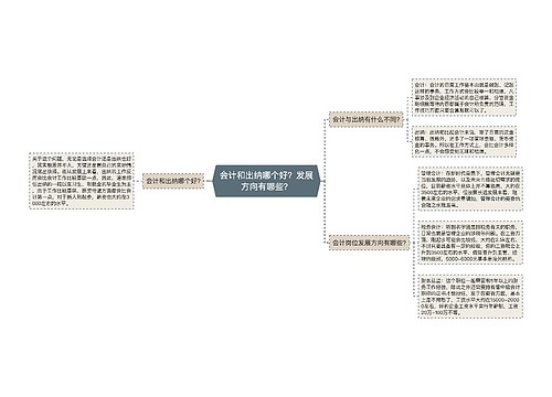 会计和出纳哪个好？发展方向有哪些？