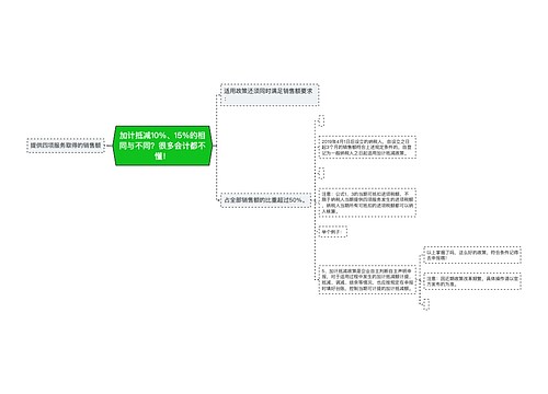 加计抵减10%、15%的相同与不同？很多会计都不懂！