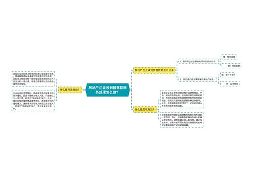 房地产企业收到预售款账务处理怎么做？