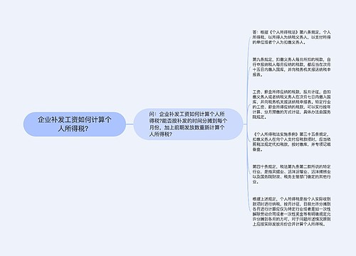 企业补发工资如何计算个人所得税？