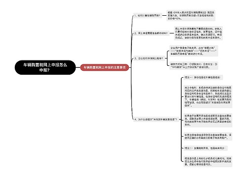 车辆购置税网上申报怎么申报？