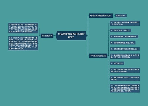 电话费发票是否可以税前列支？