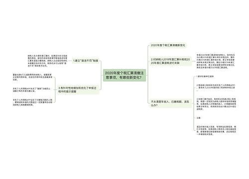 2020年度个税汇算清缴注意事项，有哪些新变化？