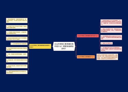 企业所得税汇算清缴的条件是什么？需要准备哪些资料？