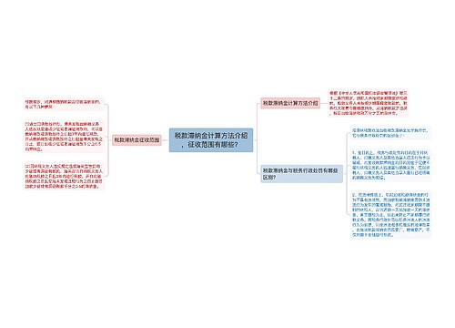 税款滞纳金计算方法介绍，征收范围有哪些？