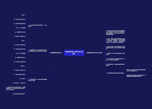 研发费用怎么进行会计处理？