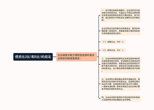 债资比2比1和5比1的规定