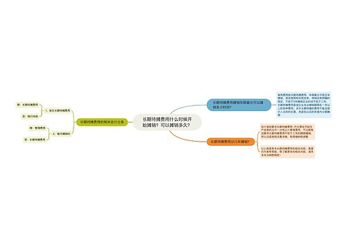 长期待摊费用什么时候开始摊销？可以摊销多久？