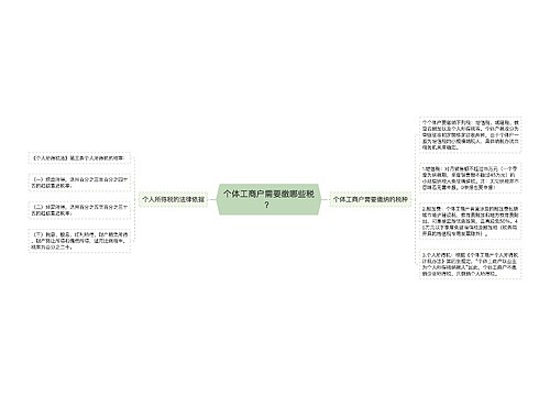 个体工商户需要缴哪些税？