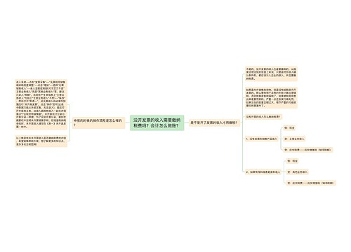 没开发票的收入需要缴纳税费吗？会计怎么做账？