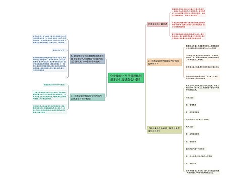 企业承担个人所得税比例是多少？应该怎么计算？
