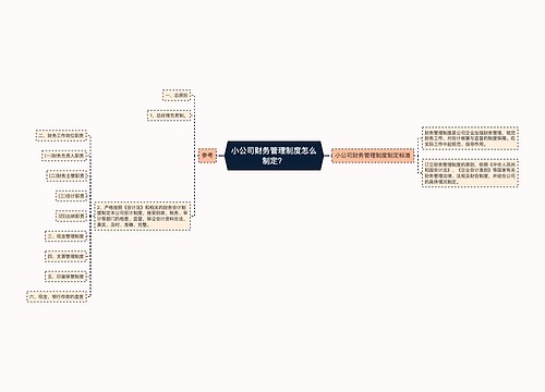 小公司财务管理制度怎么制定？