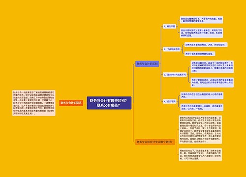 财务与会计有哪些区别？联系又有哪些？