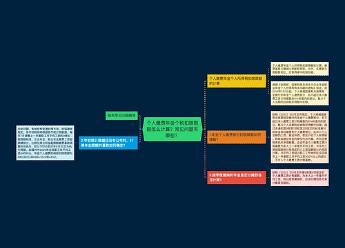 个人缴费年金个税扣除限额怎么计算？常见问题有哪些？