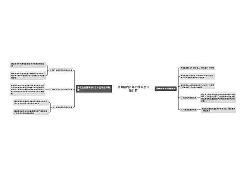计算期内各年的净现金流量计算