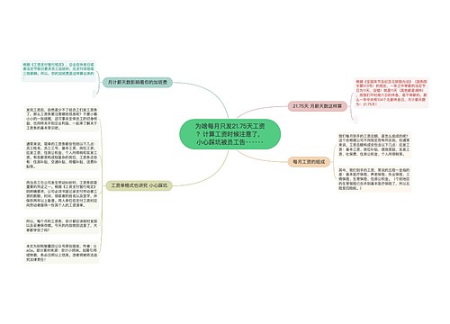 为啥每月只发21.75天工资？计算工资时候注意了，小心踩坑被员工告······