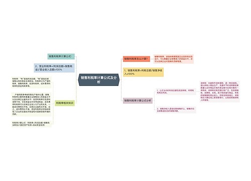 销售利税率计算公式及分析