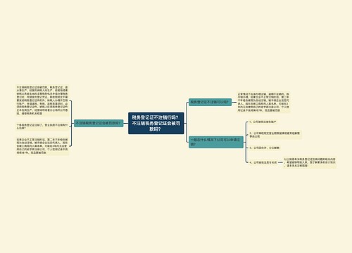 税务登记证不注销行吗？不注销税务登记证会被罚款吗？