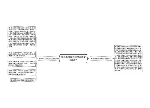 签订再保险合同是否要交印花税？