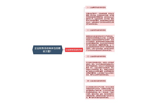 企业财务活动具体包括哪些方面？