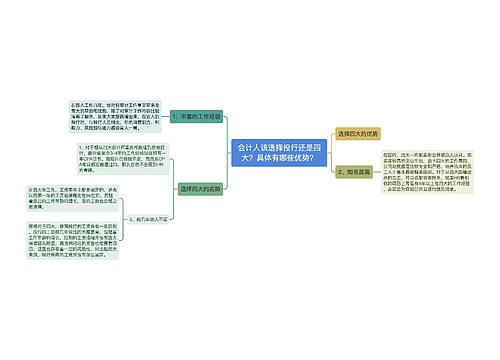 会计人该选择投行还是四大？具体有哪些优势？