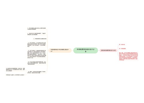 所得税费用的相关会计分录思维导图