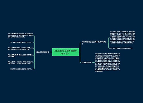 怎么知道企业要不要缴纳印花税？