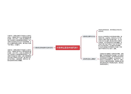 付款凭证是怎样填写的？