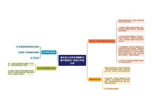 海关进口关税专用缴款书能不能抵扣？附进口关税分录