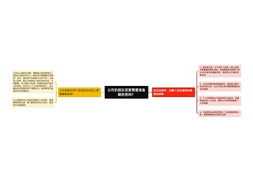 公司的股东变更需要准备哪些资料？