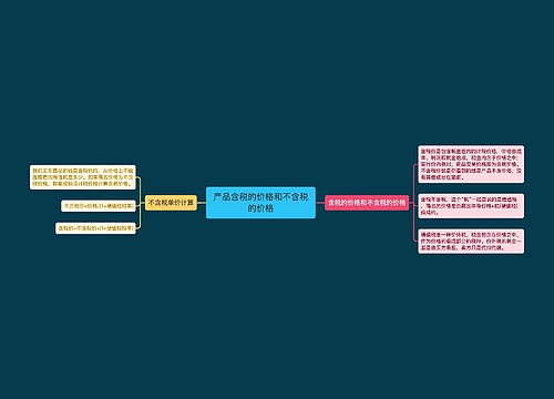 产品含税的价格和不含税的价格