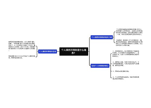 个人偶然所得税是什么意思？