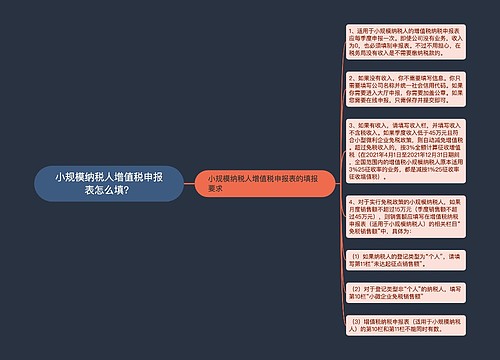 小规模纳税人增值税申报表怎么填？