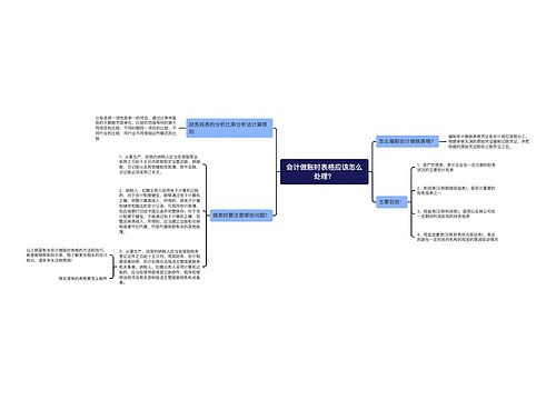 会计做账时表格应该怎么处理？